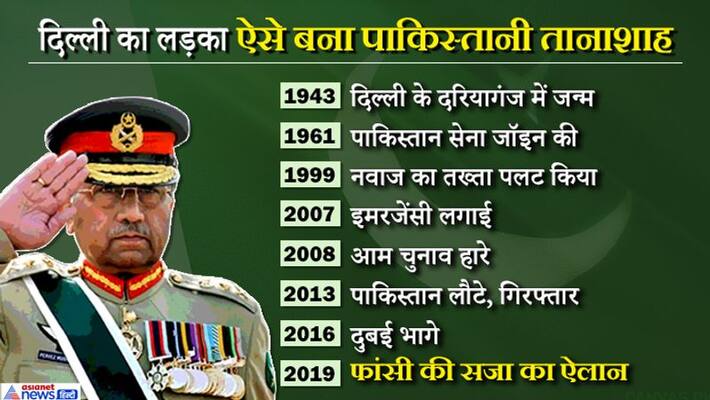 who is Pervez Musharraf, know about how he became president of pakistan KPP who is Pervez Musharraf, know about how he became president of pakistan KPP