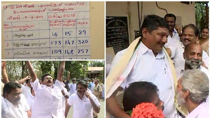 jose k mani faction wins against jospeh candiate with two leaves symbol in akalakunnam bypoll jose k mani faction wins against jospeh candiate with two leaves symbol in akalakunnam bypoll