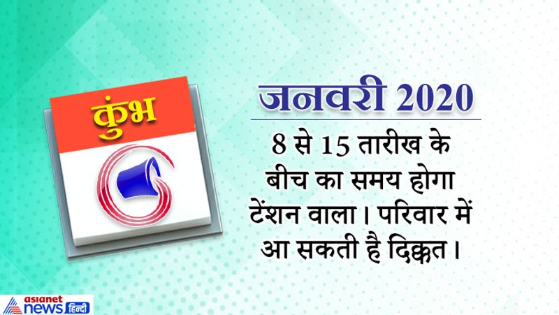 yearly-horoscope-astrology-prediction-for-Aquarius-kumbh-rashifal-2020 KPI