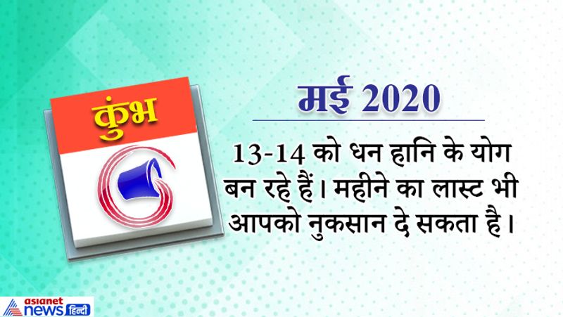 yearly-horoscope-astrology-prediction-for-Aquarius-kumbh-rashifal-2020 KPI