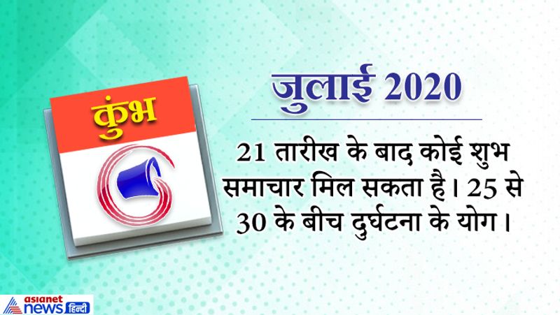 yearly-horoscope-astrology-prediction-for-Aquarius-kumbh-rashifal-2020 KPI