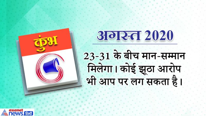yearly-horoscope-astrology-prediction-for-Aquarius-kumbh-rashifal-2020 KPI