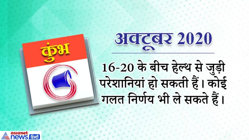 yearly-horoscope-astrology-prediction-for-Aquarius-kumbh-rashifal-2020 KPI