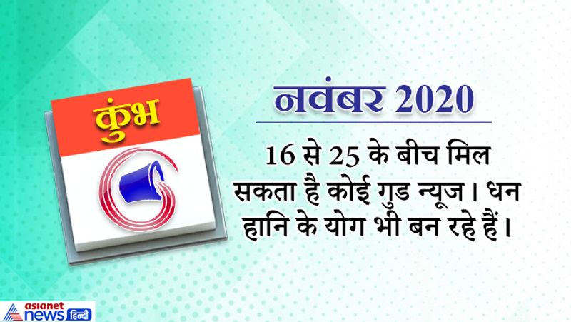 yearly-horoscope-astrology-prediction-for-Aquarius-kumbh-rashifal-2020 KPI