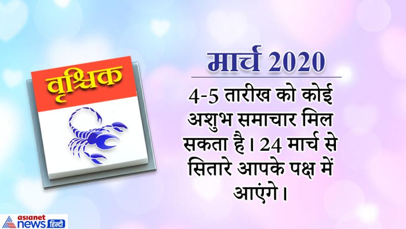 yearly-horoscope-astrology-prediction-for-Scorpio-vrischak-rashifal-2020 KPI