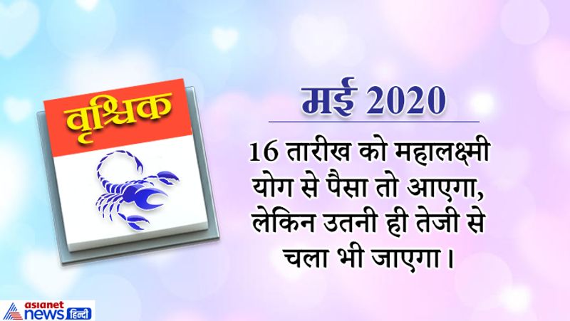 yearly-horoscope-astrology-prediction-for-Scorpio-vrischak-rashifal-2020 KPI