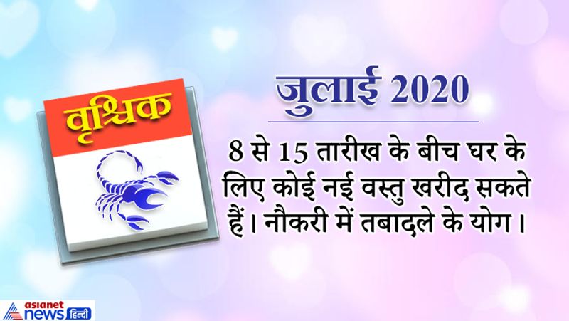 yearly-horoscope-astrology-prediction-for-Scorpio-vrischak-rashifal-2020 KPI