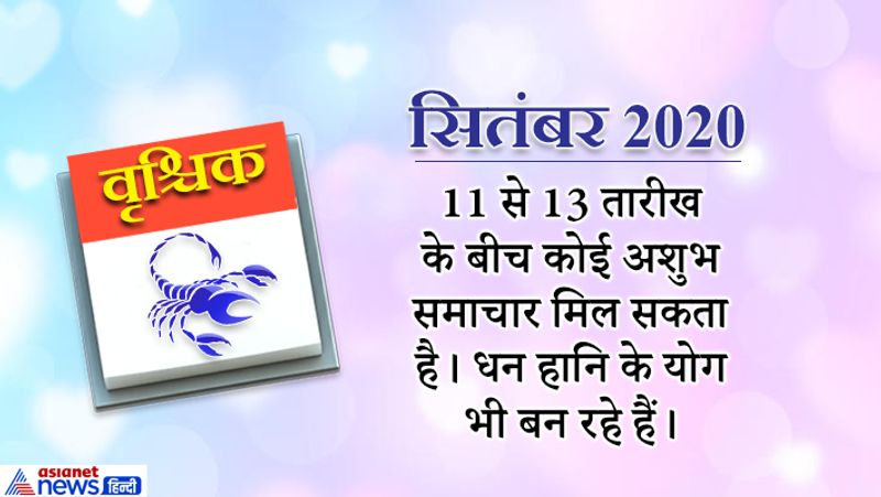 yearly-horoscope-astrology-prediction-for-Scorpio-vrischak-rashifal-2020 KPI