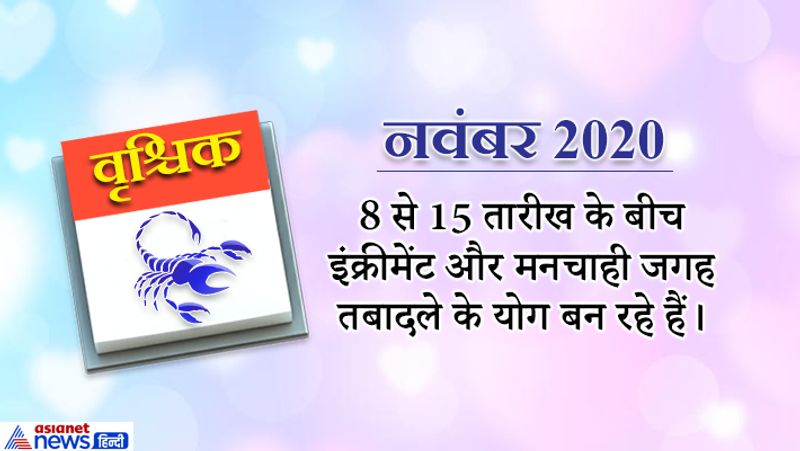 yearly-horoscope-astrology-prediction-for-Scorpio-vrischak-rashifal-2020 KPI