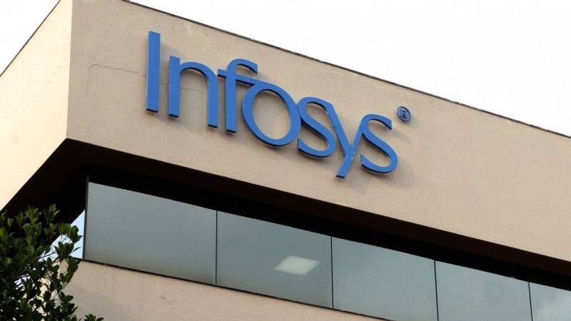 infosys share price  : Infosys suffers Rs 48,000-crore loss as shares plunge 9% 