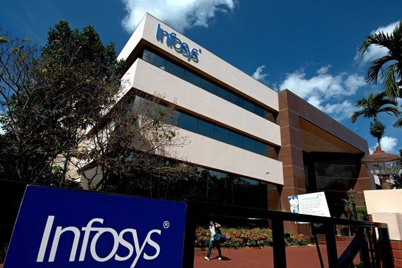 infosys : ukraine crisis: Infosys to move business out of Russia