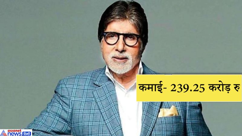 Virat Kohli top, Salman Khan on third 2019 Celebrity 100 Forbes list Kpp