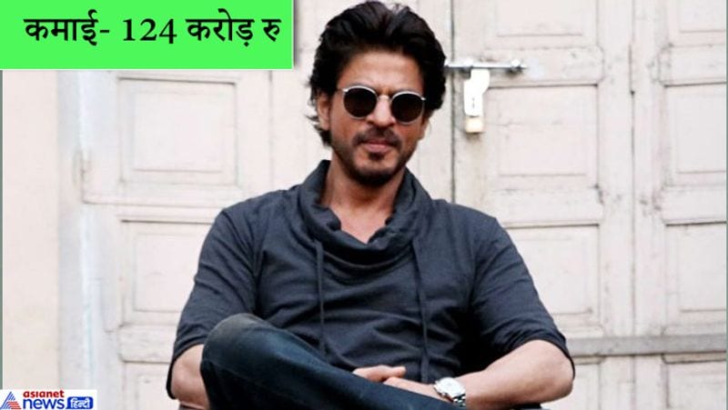 Virat Kohli top, Salman Khan on third 2019 Celebrity 100 Forbes list Kpp