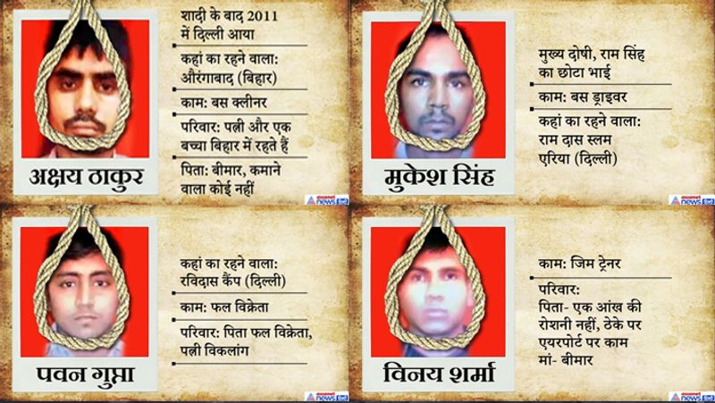Wife of Akshay Kumar convicted for the Nirbhaya murder case said the victim must get justice kpn