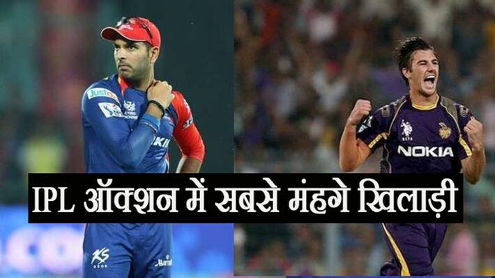 These are the most expensive players in IPL history, Yuvi named 2 times in the top 5 KPB These are the most expensive players in IPL history, Yuvi named 2 times in the top 5 KPB