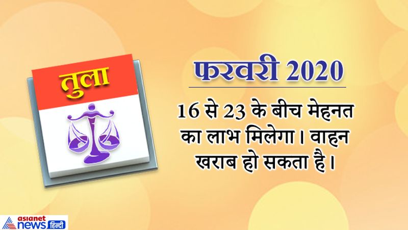 yearly-horoscope-astrology-prediction-for-Libra-tula-rashifal-2020 KPI
