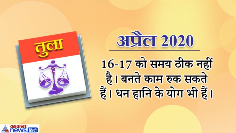 yearly-horoscope-astrology-prediction-for-Libra-tula-rashifal-2020 KPI