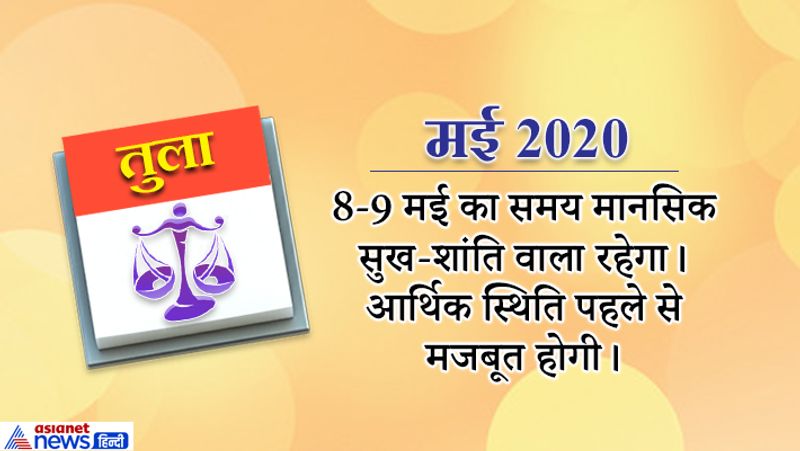 yearly-horoscope-astrology-prediction-for-Libra-tula-rashifal-2020 KPI