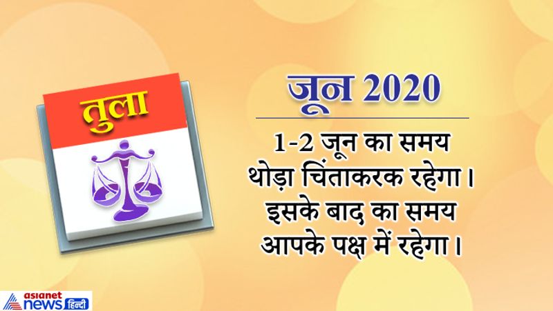 yearly-horoscope-astrology-prediction-for-Libra-tula-rashifal-2020 KPI