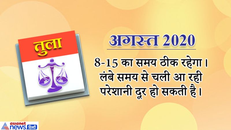 yearly-horoscope-astrology-prediction-for-Libra-tula-rashifal-2020 KPI