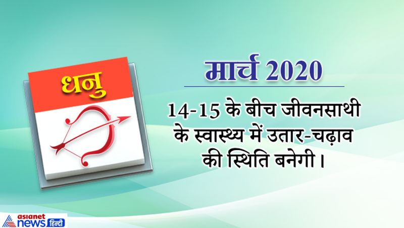 yearly-horoscope-astrology-prediction-for-Sagittarius-dhanu-rashifal-2020 KPI