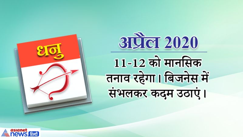 yearly-horoscope-astrology-prediction-for-Sagittarius-dhanu-rashifal-2020 KPI