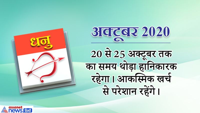 yearly-horoscope-astrology-prediction-for-Sagittarius-dhanu-rashifal-2020 KPI