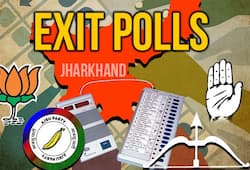 Jharkhand: Axis My-India exit polls predict 22-32 seats for BJP