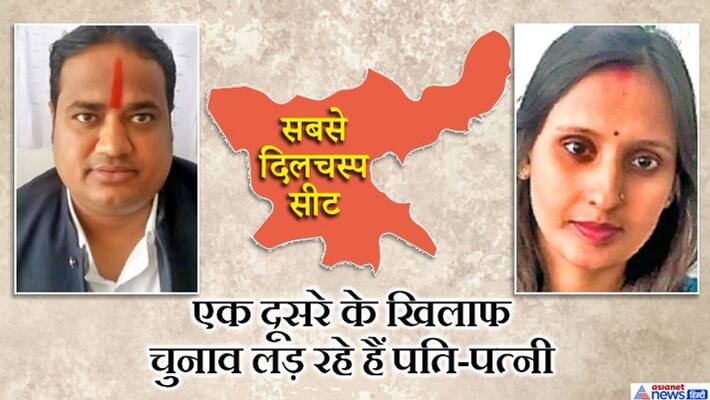 Jharkhand election husband and wife are fighting at same seat kpm Jharkhand election husband and wife are fighting at same seat kpm