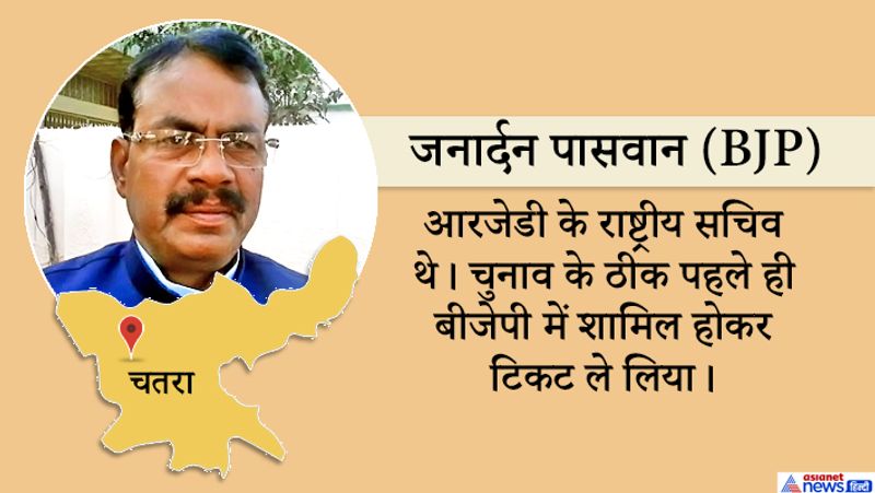 jharkhand assembly election results VVIP seats live news and update KPP