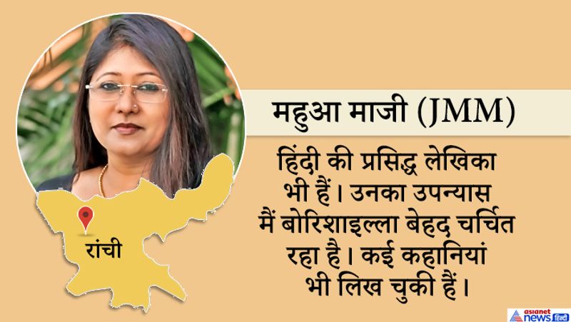 jharkhand assembly election results VVIP seats live news and update KPP