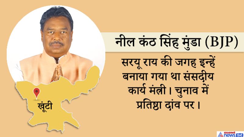 jharkhand assembly election results VVIP seats live news and update KPP