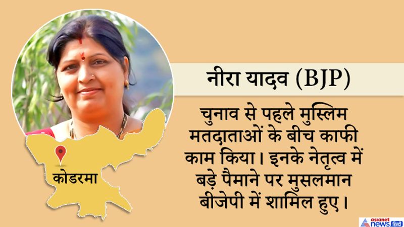 jharkhand assembly election results VVIP seats live news and update KPP