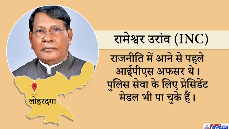 jharkhand assembly election results VVIP seats live news and update KPP