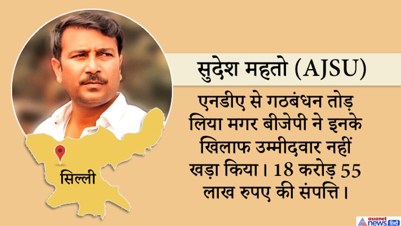 jharkhand assembly election results VVIP seats live news and update KPP