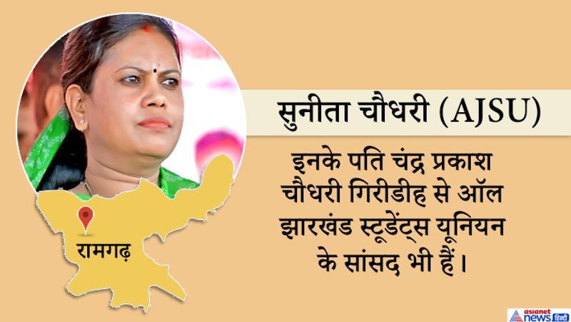 jharkhand assembly election results VVIP seats live news and update KPP