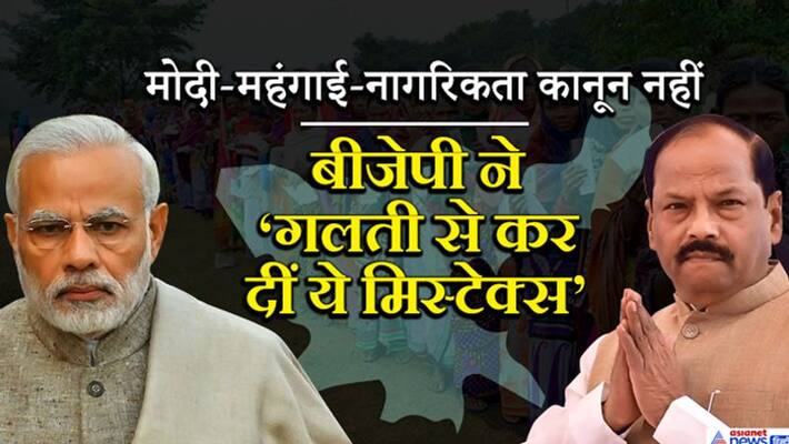 jharkhand assembly results 2019 bjp 7 mistakes for loosing government in state kpt jharkhand assembly results 2019 bjp 7 mistakes for loosing government in state kpt