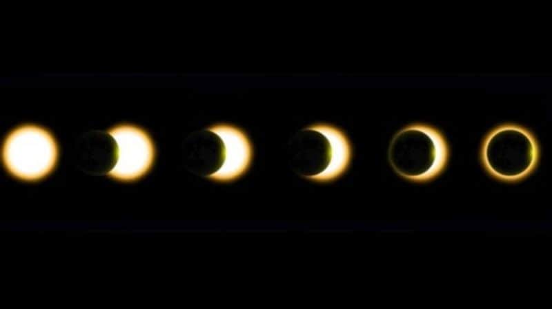 Interesting facts about Solar eclipse and necessary precautions