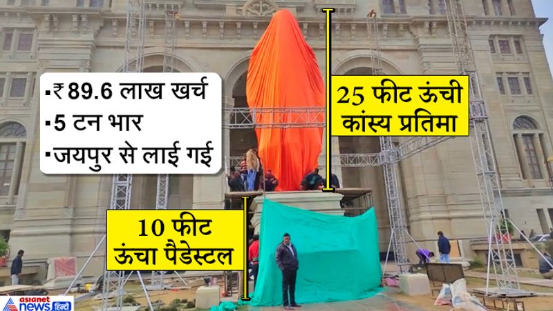 Atal Bihari Vajpayee 95th birth anniversary, PM Modi will unveil the 25 feet tall statue in Lucknow kpn