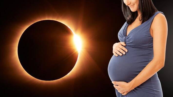 What to do during the eclipse and what to do after the eclipse is over? KPI What to do during the eclipse and what to do after the eclipse is over? KPI