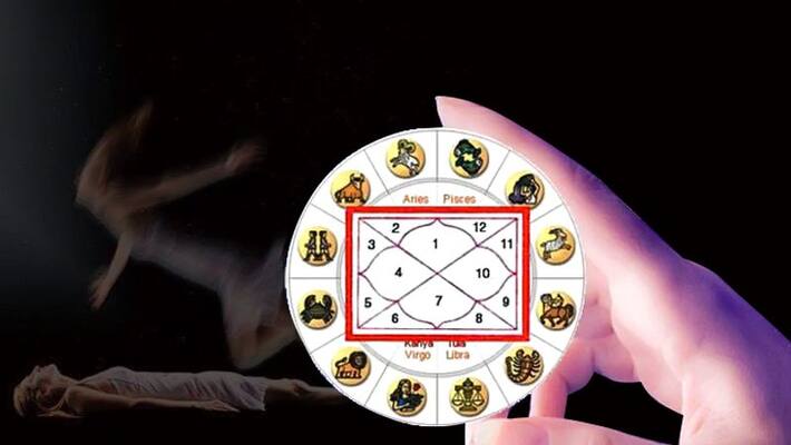 12 horoscope details and its benefits as on 20th march 2020 12 horoscope details and its benefits as on 20th march 2020