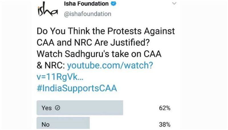 twitter polls of Isha foundation on CAA: majority justifies protest against CAA