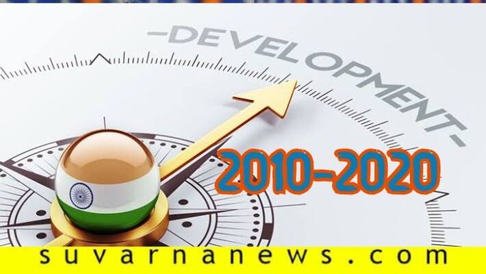 New Year 2020 India Achievement In 10 Sectors Including Development And Poverty New Year 2020 India Achievement In 10 Sectors Including Development And Poverty