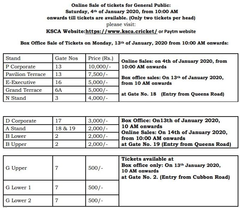 India vs Australia 3rd ODI Bengaluru sale of tickets information