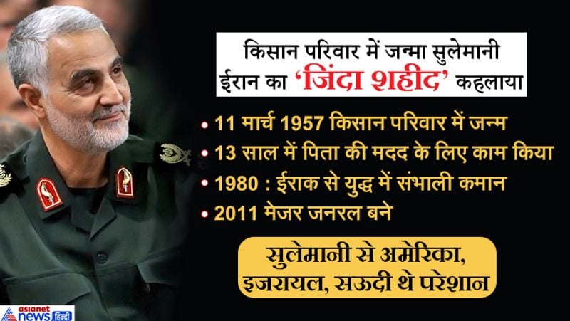 Who was General Qasem Soleimani and why was he so popular KPP