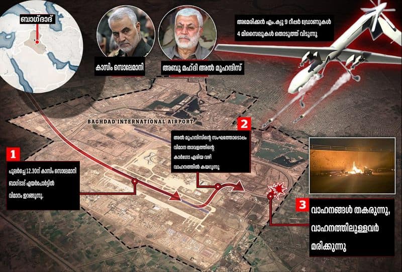 World's most feared drone: CIA's MQ-9 Reaper killed Soleimani