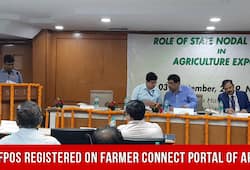 Farmer Connect Portal Has Been Set Up by APEDA to Interact With Exporters