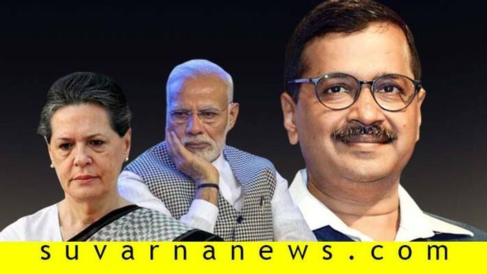 latest survey reveals Arvind Kejriwal Aam Aadmi Party may win Delhi elections with a comfortable margin latest survey reveals Arvind Kejriwal Aam Aadmi Party may win Delhi elections with a comfortable margin