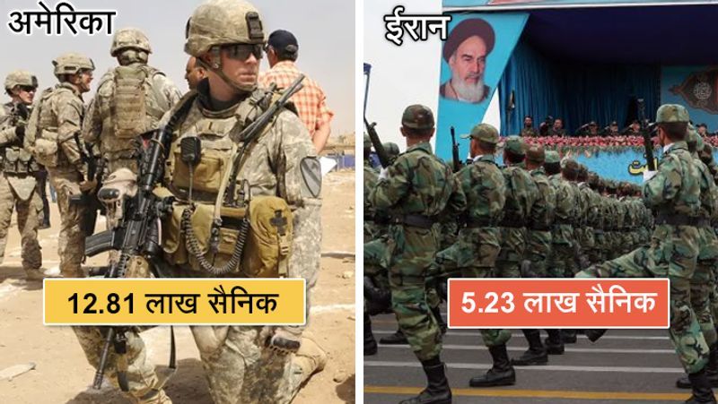 us iran tension, compare military and defence power both KPP