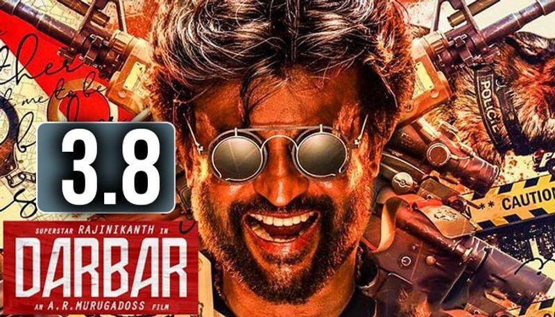 darbar movie released in madhurai local channel cable operator arrest